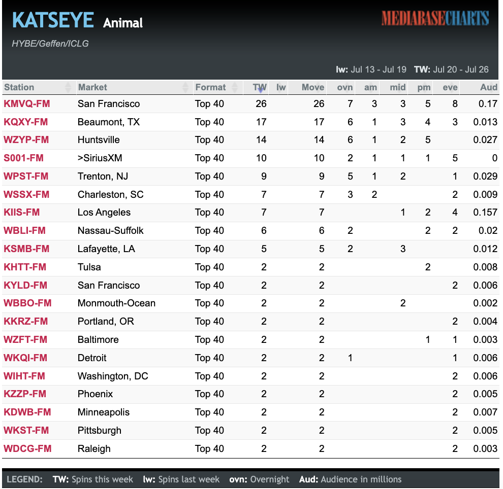 popstartersupdate07272026.png