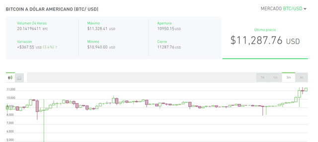 20200729bitcoin