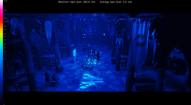 LOTR30050-heatmap