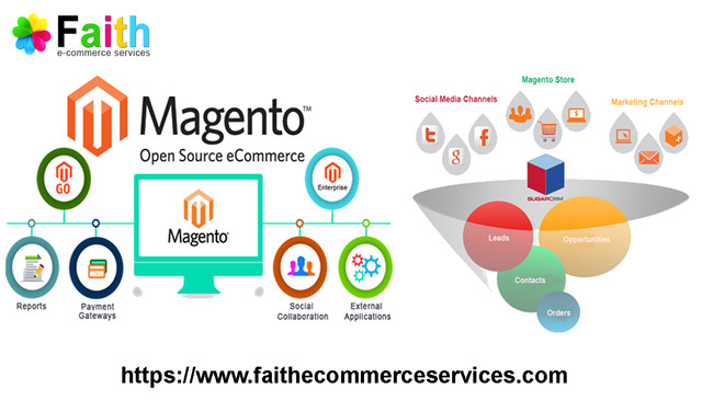 Magento Data Entry.jpg