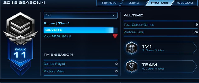 SC2-Rank-Question