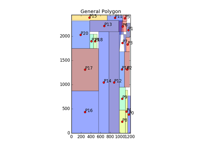 figure-1-3