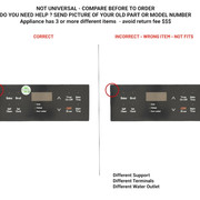316419145 Correct incorrect