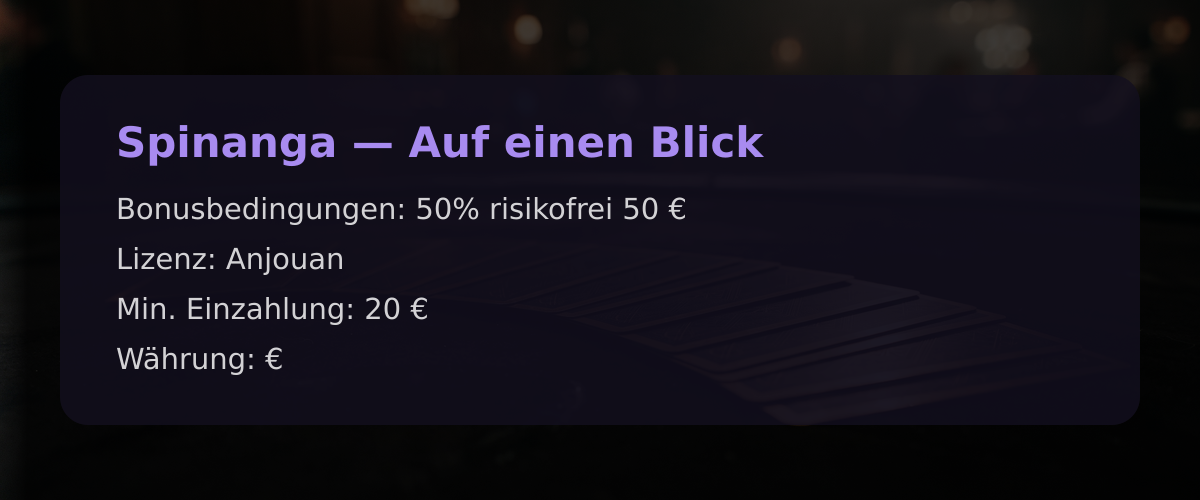 Spinanga — Auf einen Blick