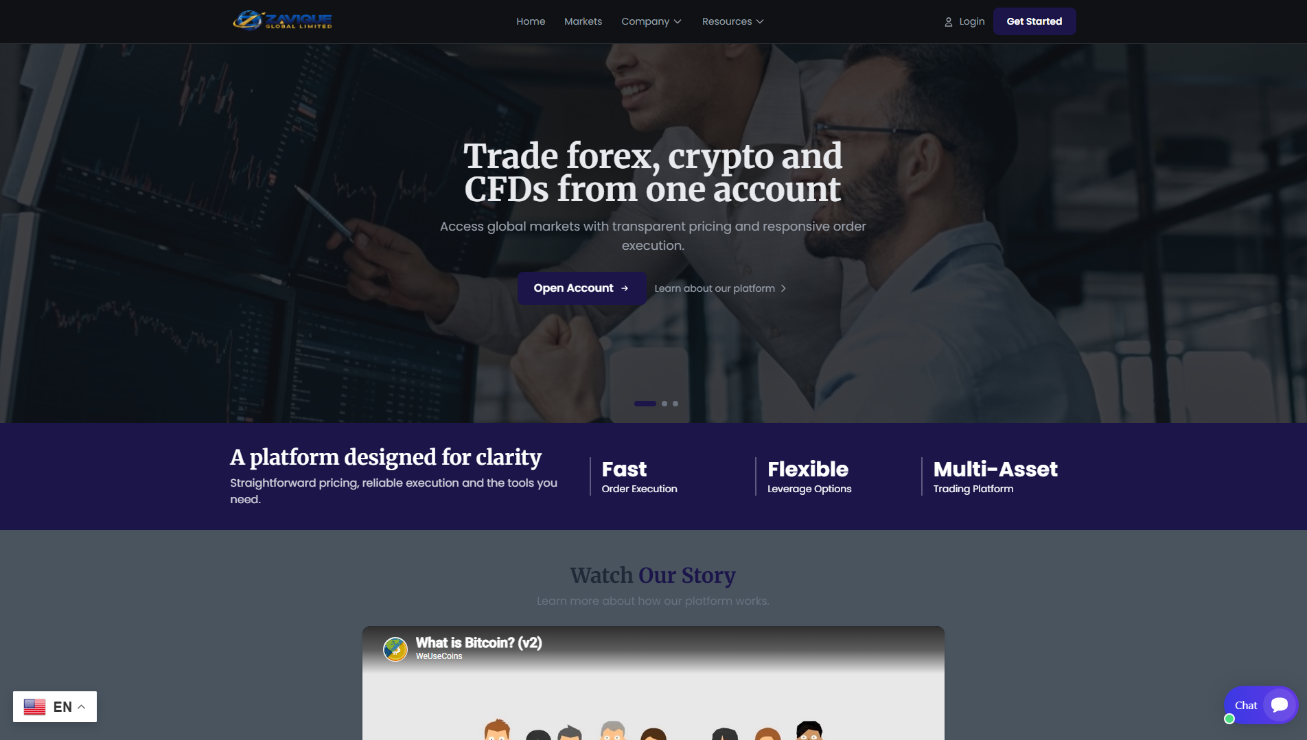 Primary capture · zaviqueglobal.co