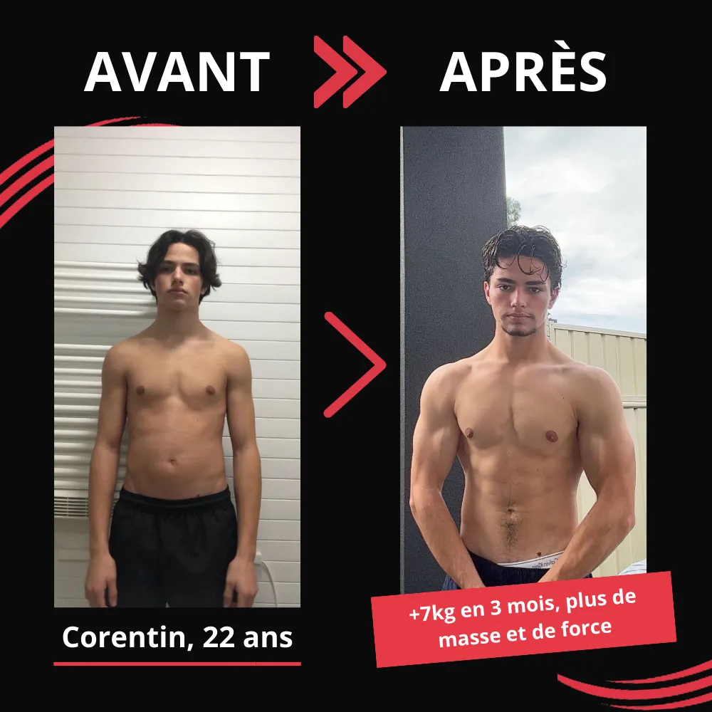 Transformation 2