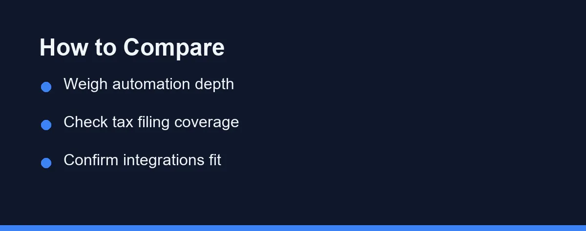 How to Compare
