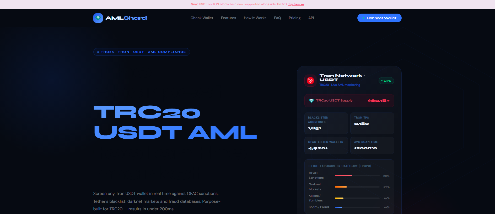 Stored capture of amlshard.org