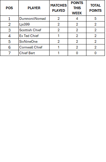 https://i.ibb.co/xKZHW4TW/Loughborough.png