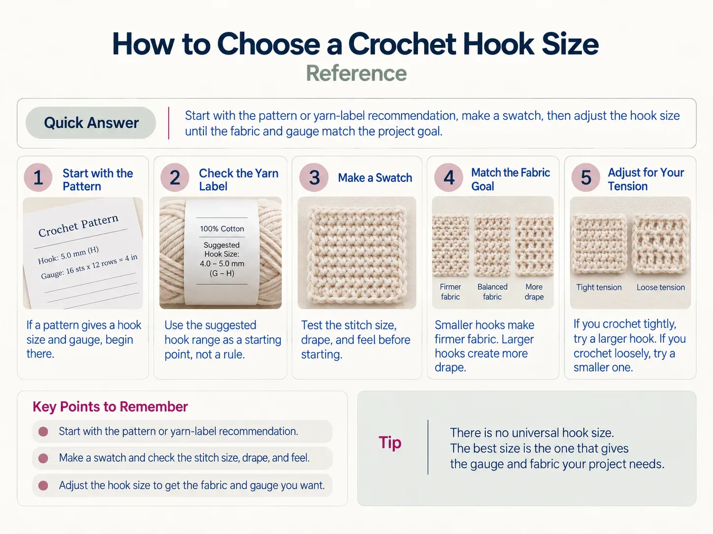 How to Choose a Crochet Hook Size