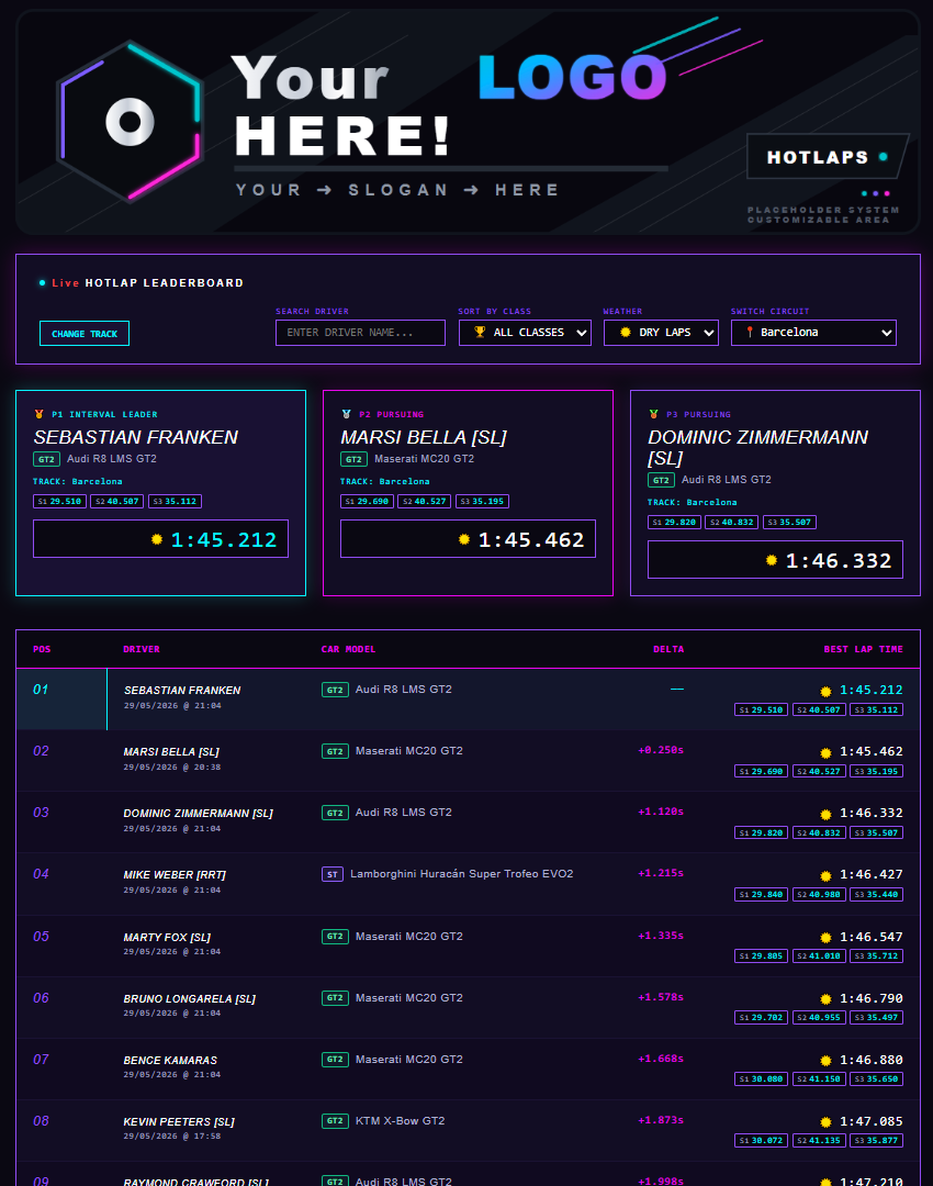 Show server setup