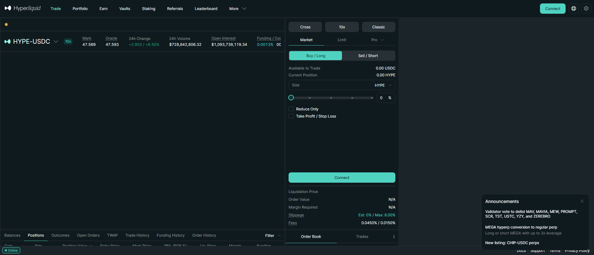 Screenshot of defi-hyperliquid.com