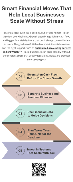 Scaling a business can be challenging, but smart financial moves—like budgeting, cash flow management, and strategic planning—can ease the process. Partnering with experts ensures accuracy, compliance, and efficiency, allowing owners to focus on growth. Many local businesses rely on outsourced accounting services in Fort Worth TX to scale confidently without unnecessary stress or financial surprises. To know more visit here - https://andreawardcpa.com/accounting-fort-worth-tx