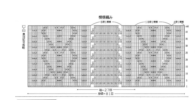 scale-1200
