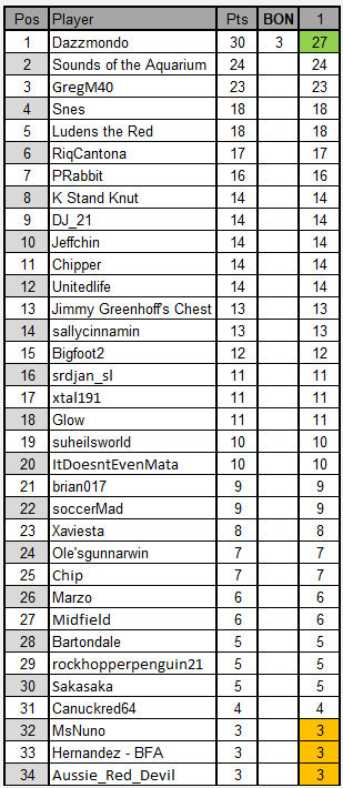 GW1.png