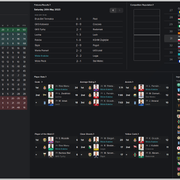 Ekstraklasa-standings