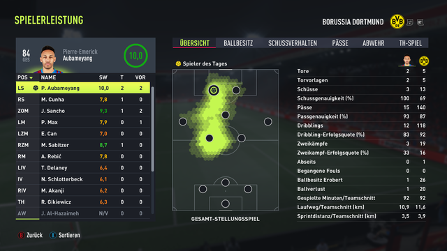 FIFA-22-10-06-2022-14-04-26