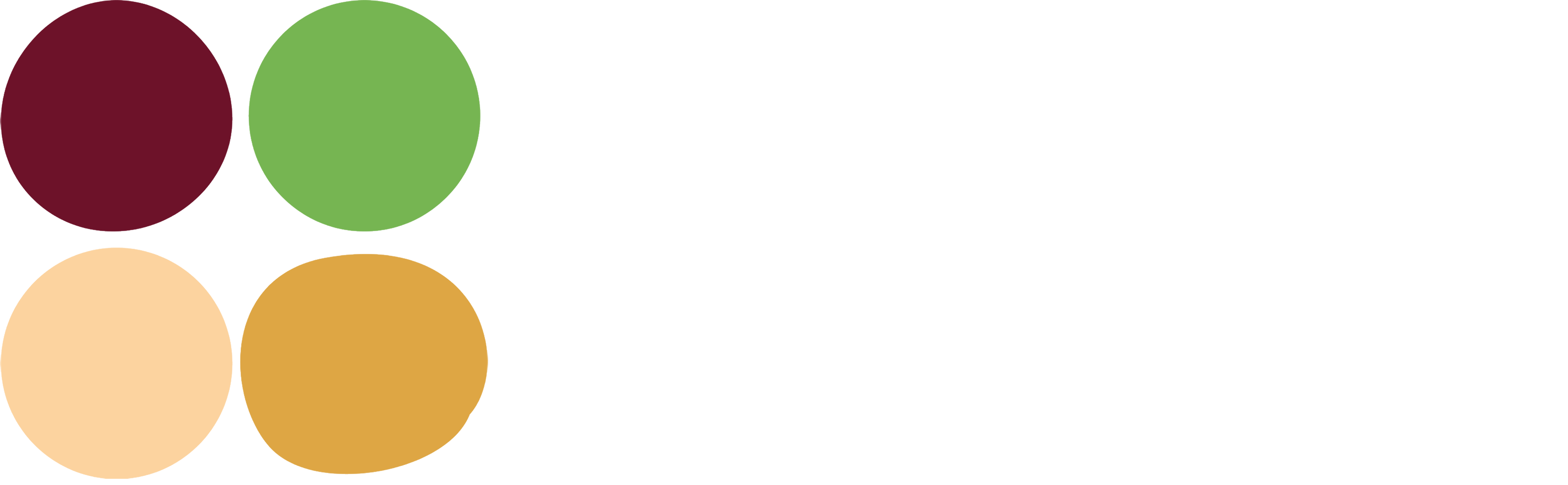 All THE GRAVY