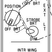 ext-lights-panel