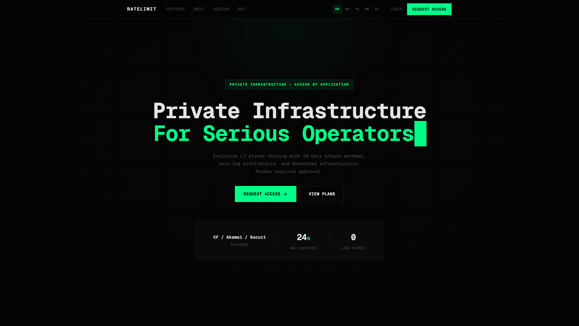 Screenshot of ratelimit.su