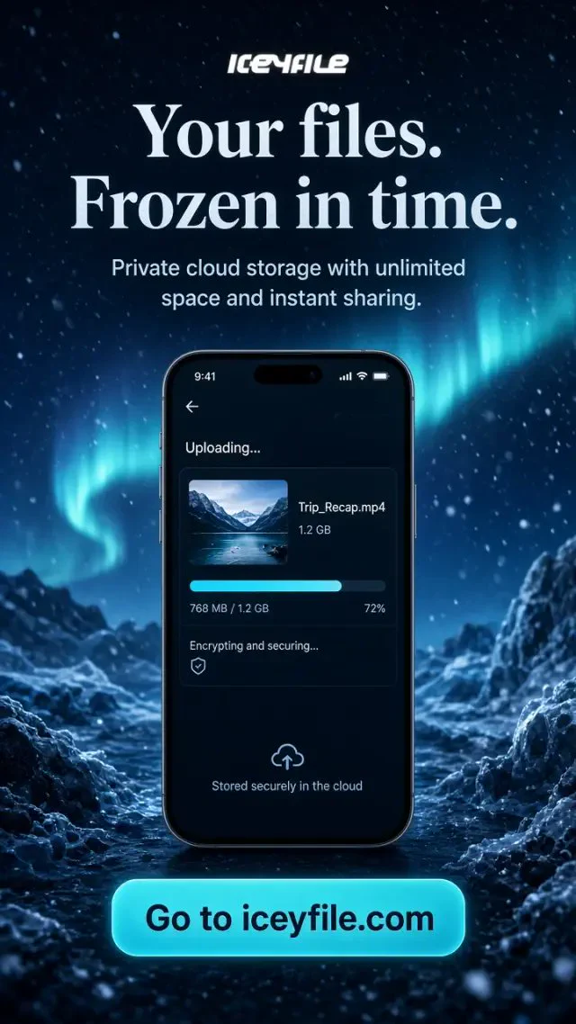Ad Placeholder