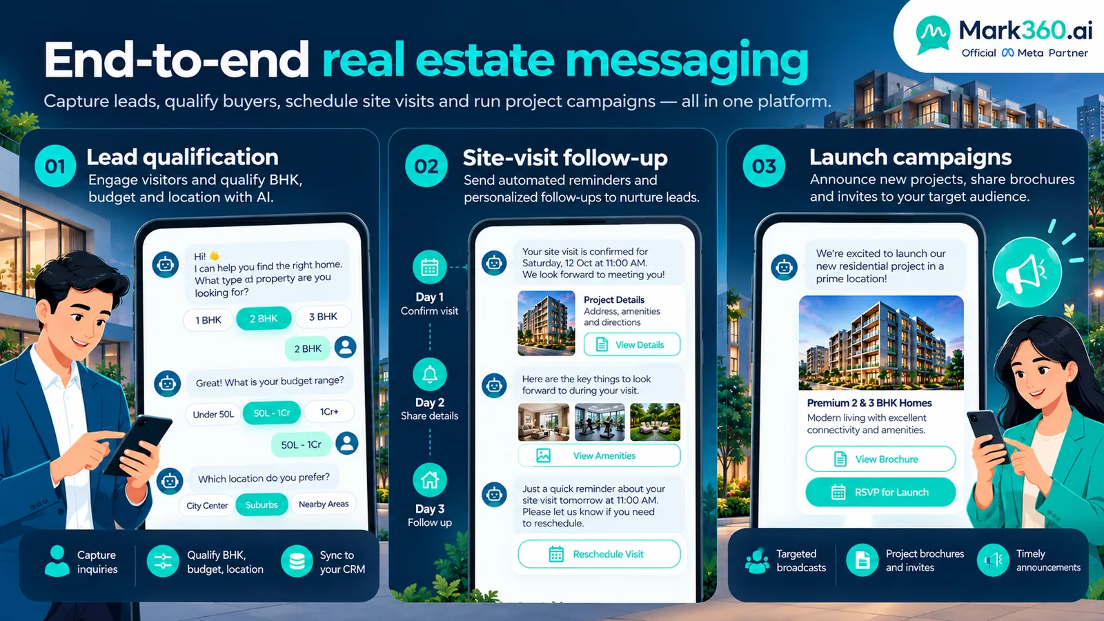Real estate WhatsApp chatbot qualifying BHK budget and booking a site visit