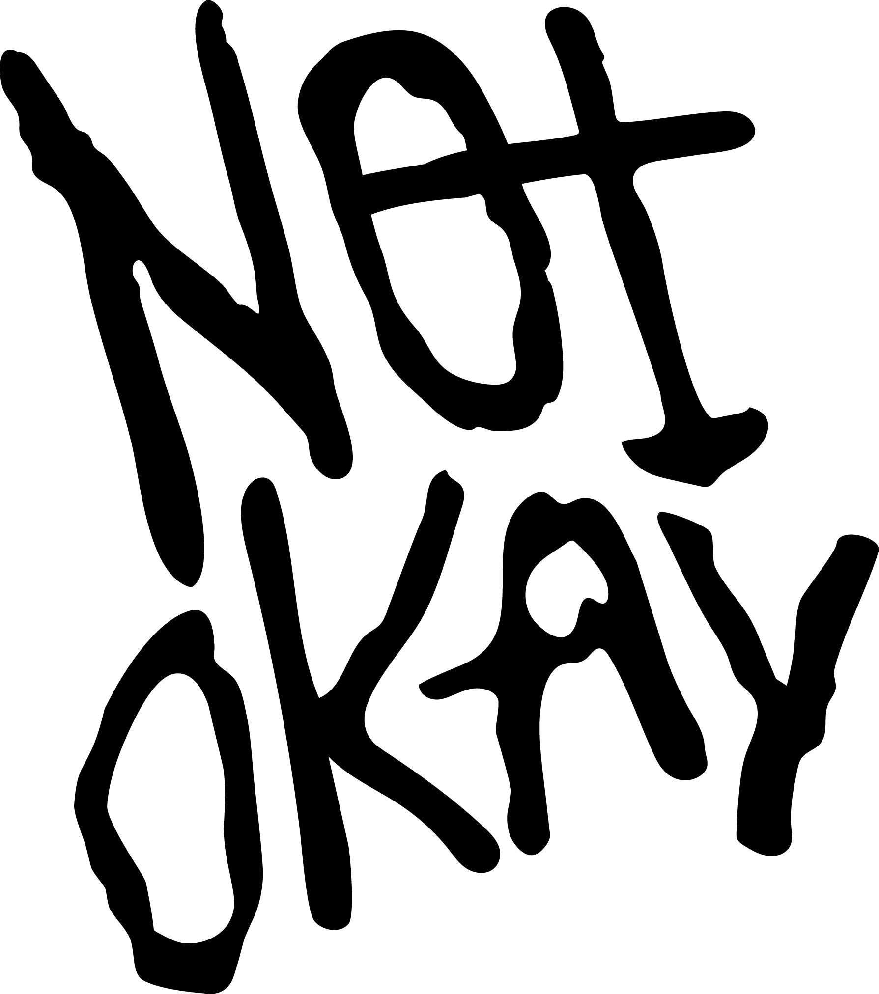 Logotipo apilado de Not Okay en negro