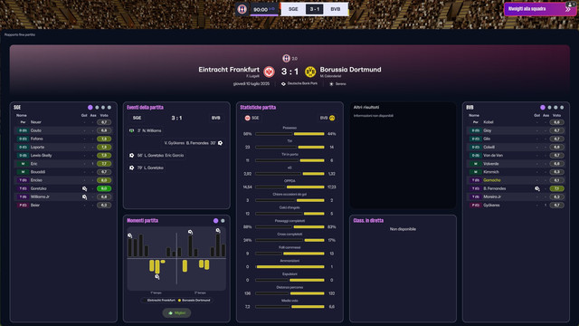 [Immagine: ef-bvb-10-seconda-parte.jpg]
