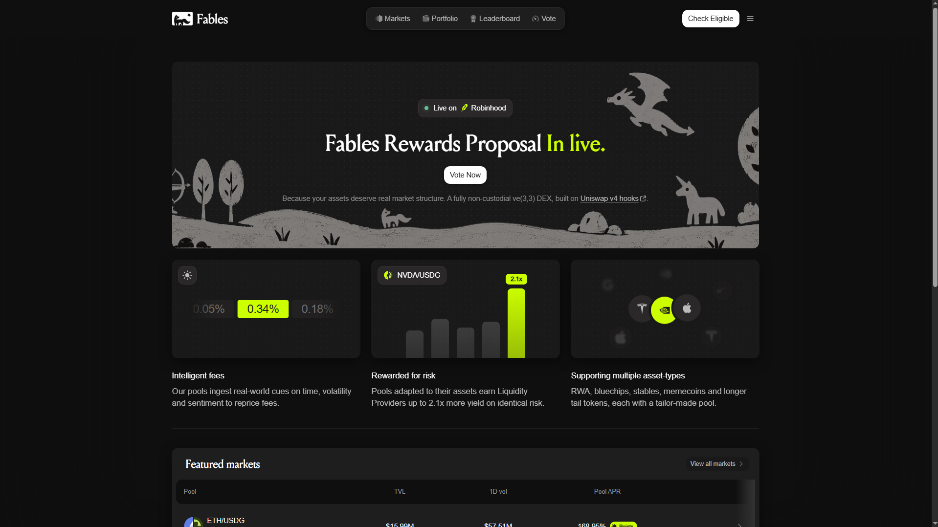 Stored capture of vote-fables.xyz