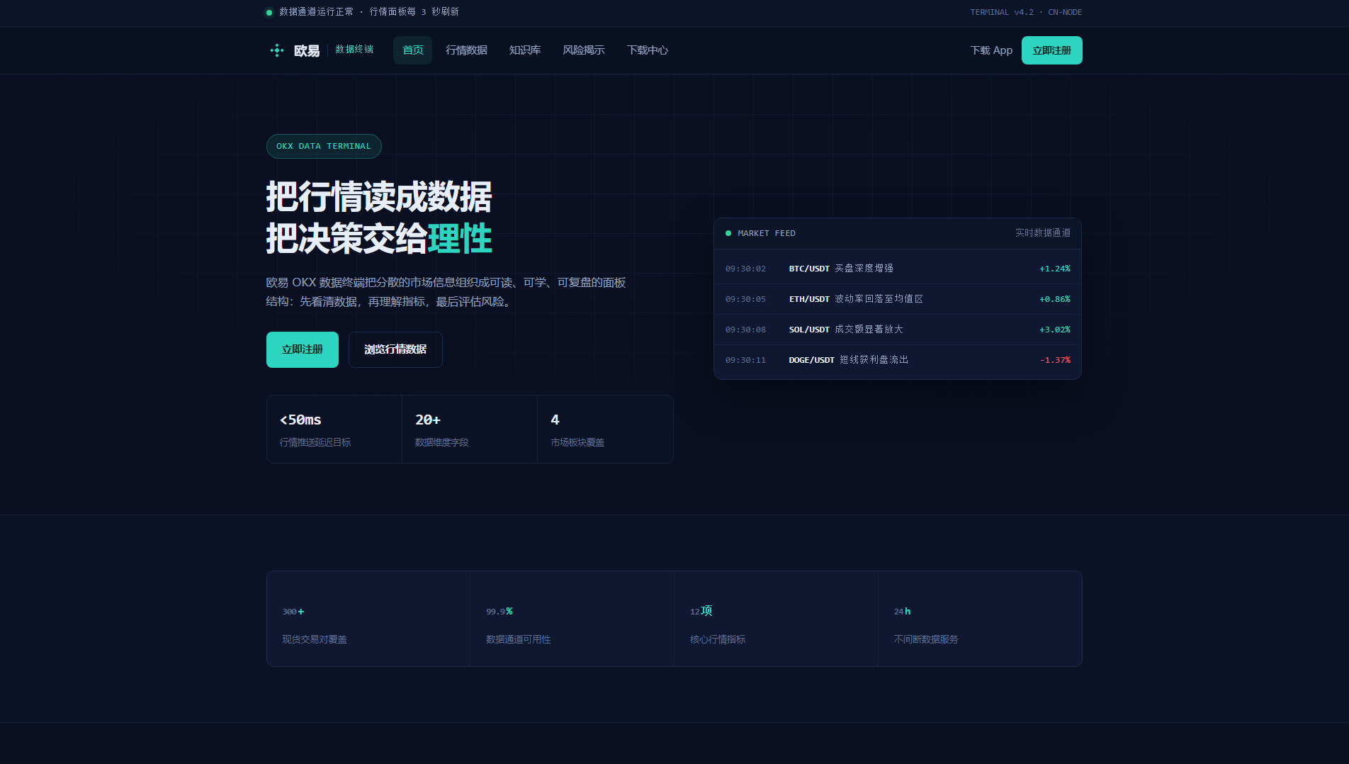 Stored capture of ecn-okx.com.cn