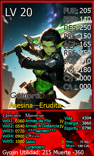 [Imagen: Gamora.jpg]