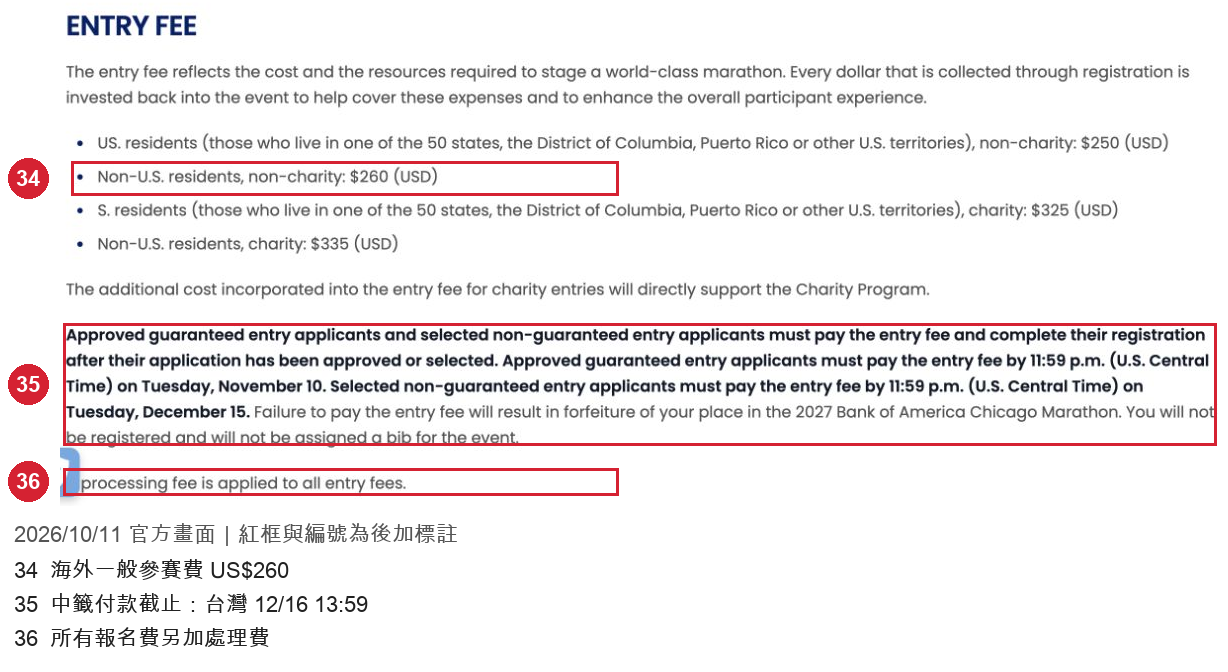 2027芝加哥馬拉松:官方海外費用、付款註冊要求與處理費,紅框編號34至36