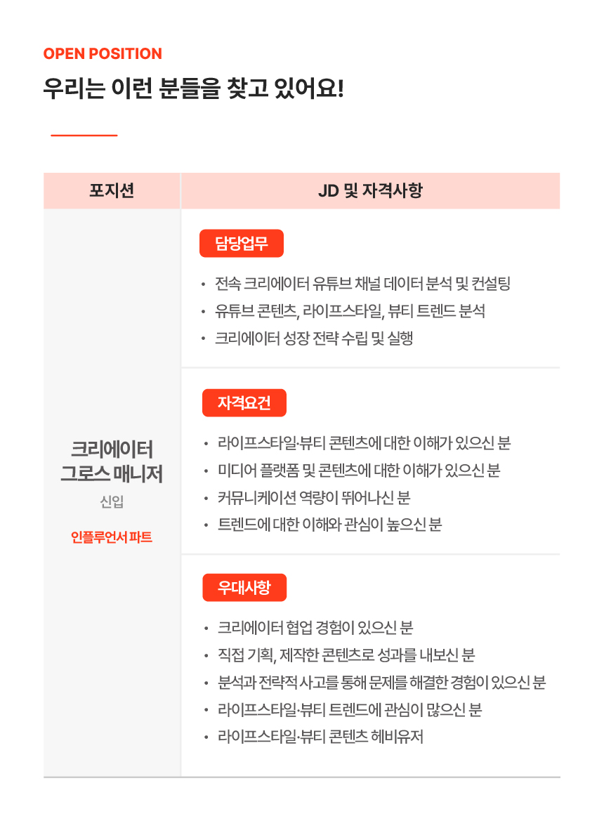 [로우프레임/데이뉴] 크리에이터 그로스 매니저 (유튜브 채널 컨설팅)