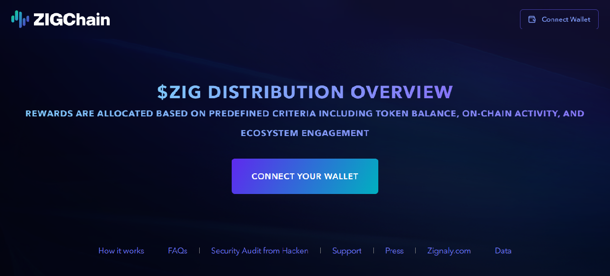 Stored capture of rewards-zigchain.xyz