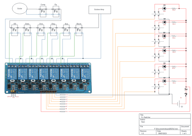 board2023v2