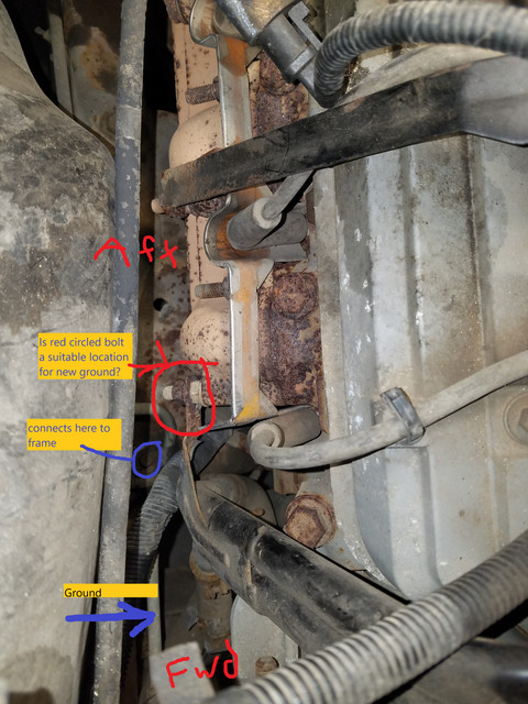 Engine Ground