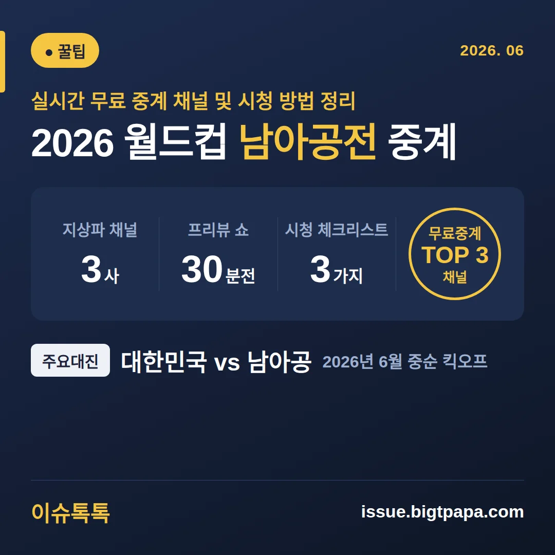 2026 월드컵 남아공전 축구 중계, 지금 바로 시청! 무료 축구 중계 방송 일정 및 방법