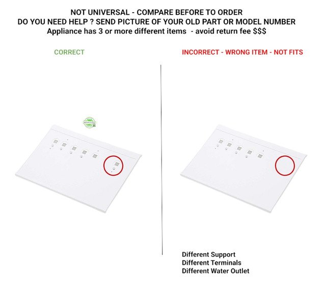 218891401 Correct incorrect.jpg