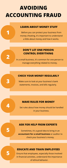 Money cheating can be a serious threat to small businesses. By following these steps and being vigilant, you can reduce the risk and protect your business from financial problems. Regular checks, following money rules, educating your team, and bringing in experts are all part of a good plan to prevent money cheating. To know more visit here https://www.boulangercpa.com/accounting-oklahoma-city-ok