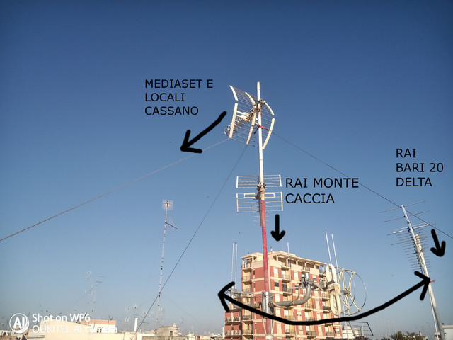 antenne