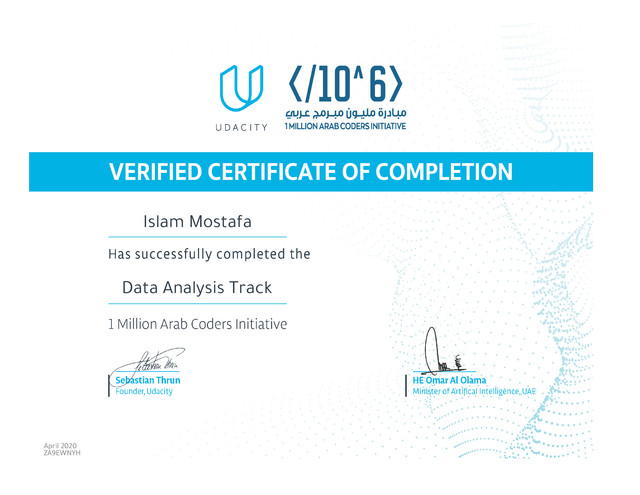 Udacity-Graduation-Certificate