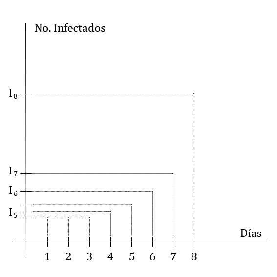 modelo.png