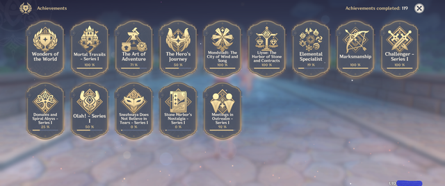 achievments