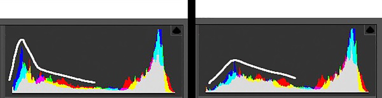 Istogram3.jpg