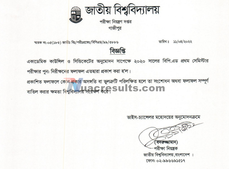 NU BPED 1st Semester board challange Result 2022