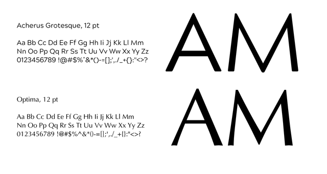 Acherus Grotesque Compared to Optima