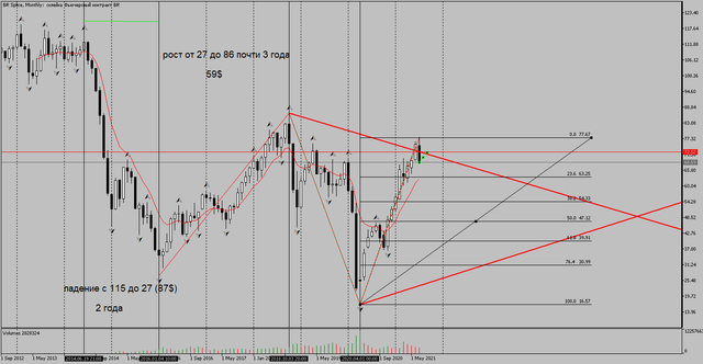 BR-Splice-Monthly
