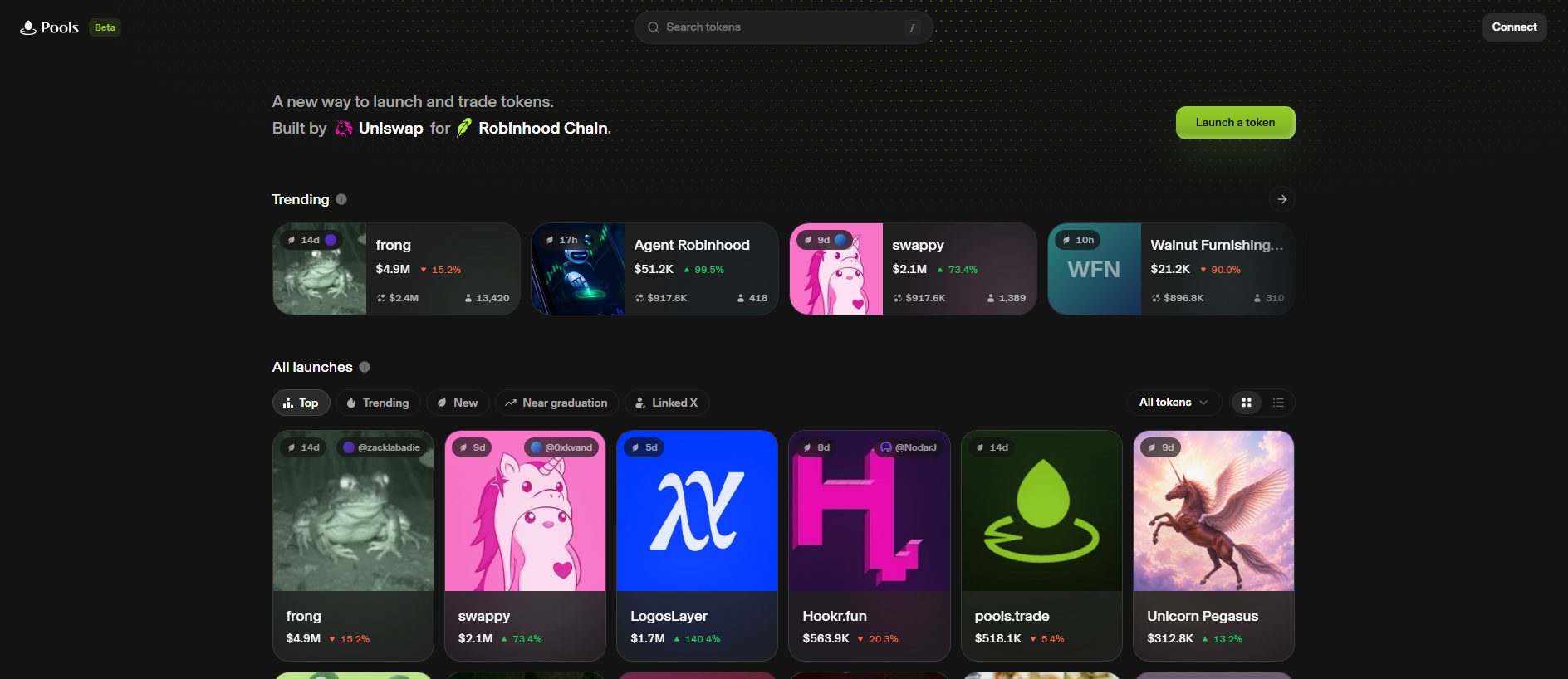 Stored capture of pools-trade.com