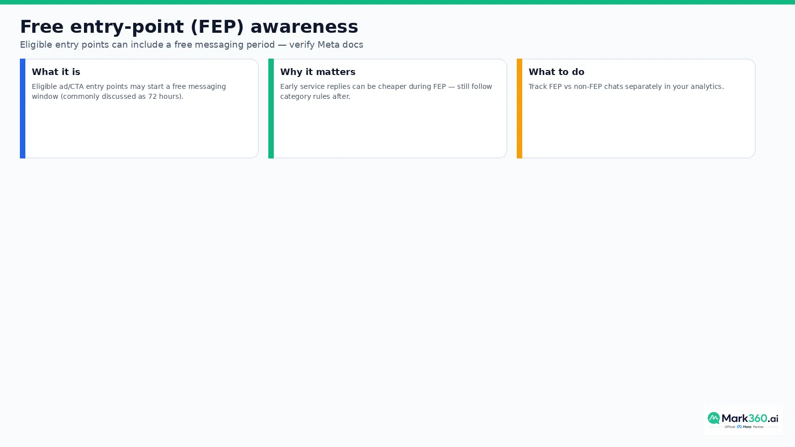 fep