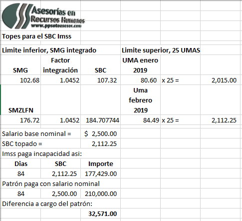 maternidad